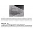 Hikvision DS-2TD1228-7/QA HeatPro Thermal & Optical Bi-spectrum Audio Network Turret Camera