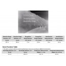 Hikvision DS-2TD2628-7/QA 6.9mm HeatPro Thermal & Optical Bi-spectrum Audio Network Bullet Camera