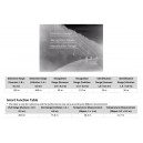 Hikvision DS-2TD2628-3/QA 3.6mm HeatPro Thermal & Optical Bi-spectrum Audio Network Bullet Camera