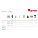 Pyronix By Hikvision ENFKIT1-UK Enforcer Kit 1 Wireless Kit Home Business Security Alarm with Bellbox
