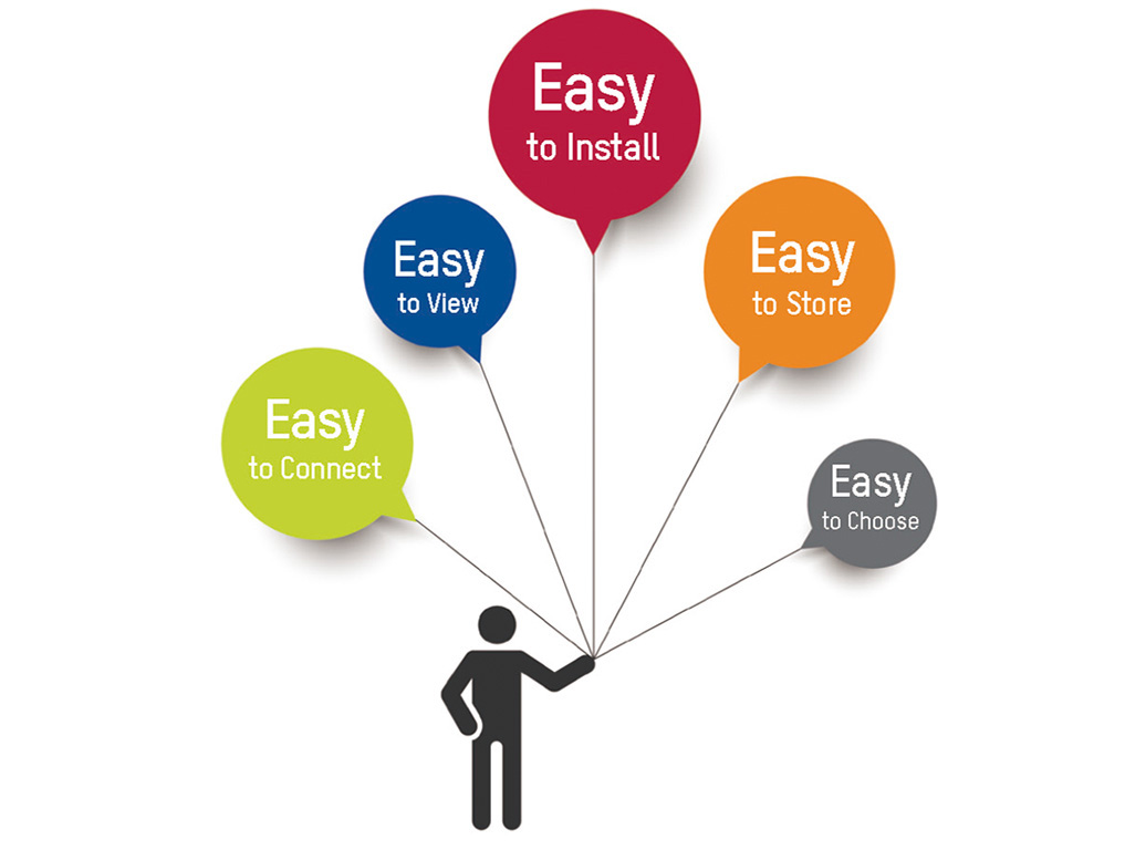 easy ip solution
