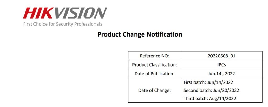 Hikvision Weekly Information
